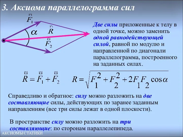 3. Аксиома параллелограмма сил Две силы приложенные к телу в одной