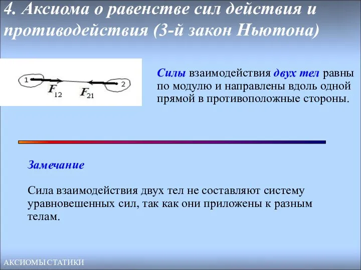 4. Аксиома о равенстве сил действия и противодействия (3-й закон Ньютона)