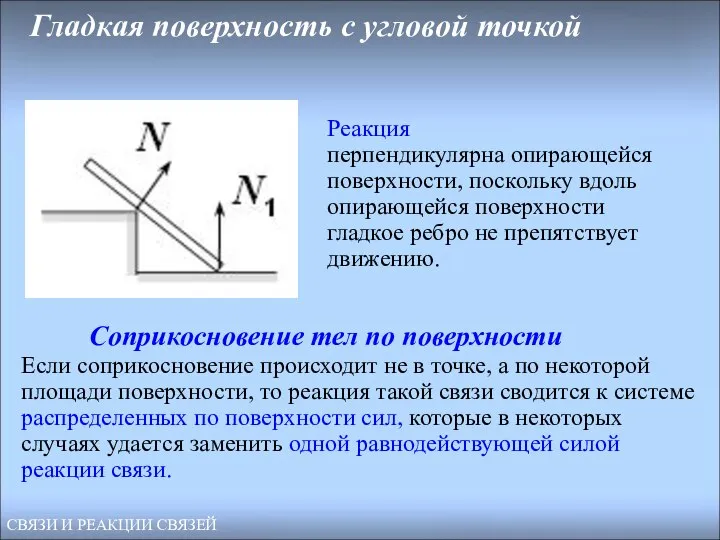 Гладкая поверхность с угловой точкой Реакция перпендикулярна опирающейся поверхности, поскольку вдоль