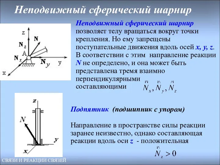 Неподвижный сферический шарнир Неподвижный сферический шарнир позволяет телу вращаться вокруг точки