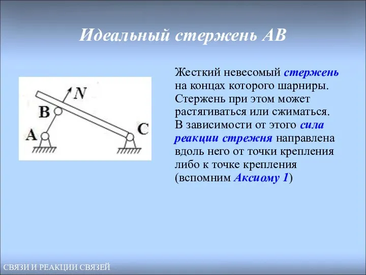 Жесткий невесомый стержень на концах которого шарниры. Стержень при этом может