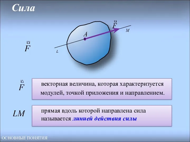 прямая вдоль которой направлена сила называется линией действия силы векторная величина,