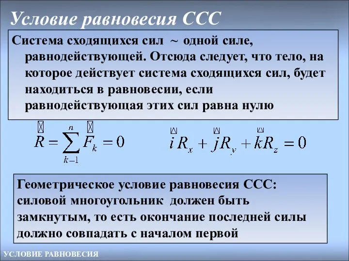 Условие равновесия CCC Система сходящихся сил ~ одной силе, равнодействующей. Отсюда