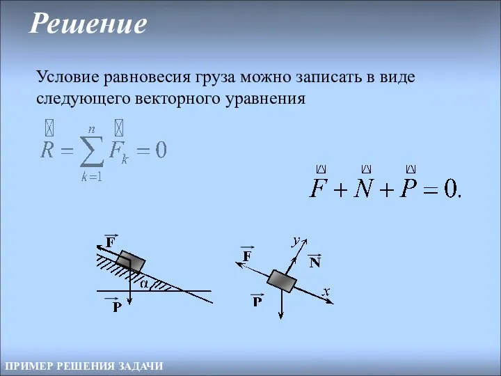 Условие равновесия груза можно записать в виде следующего векторного уравнения Решение ПРИМЕР РЕШЕНИЯ ЗАДАЧИ