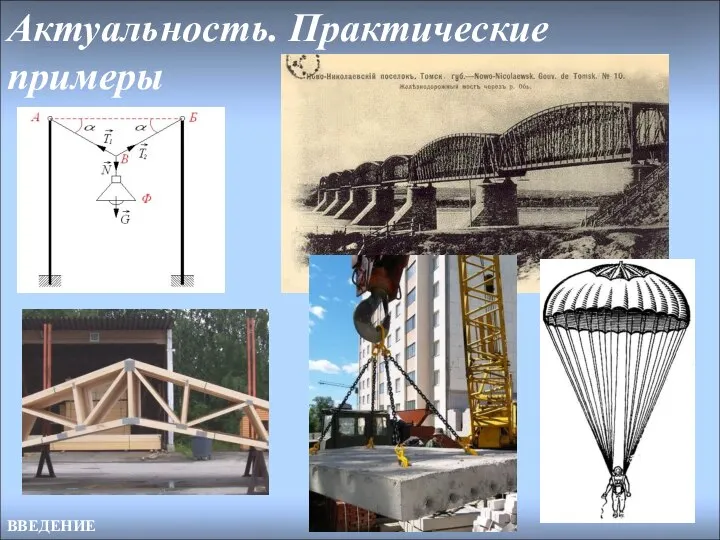 Актуальность. Практические примеры ВВЕДЕНИЕ