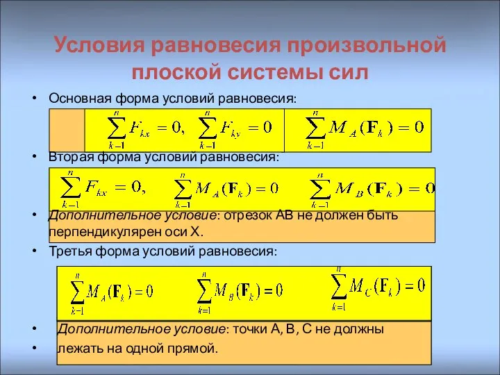 Условия равновесия произвольной плоской системы сил Основная форма условий равновесия: Вторая