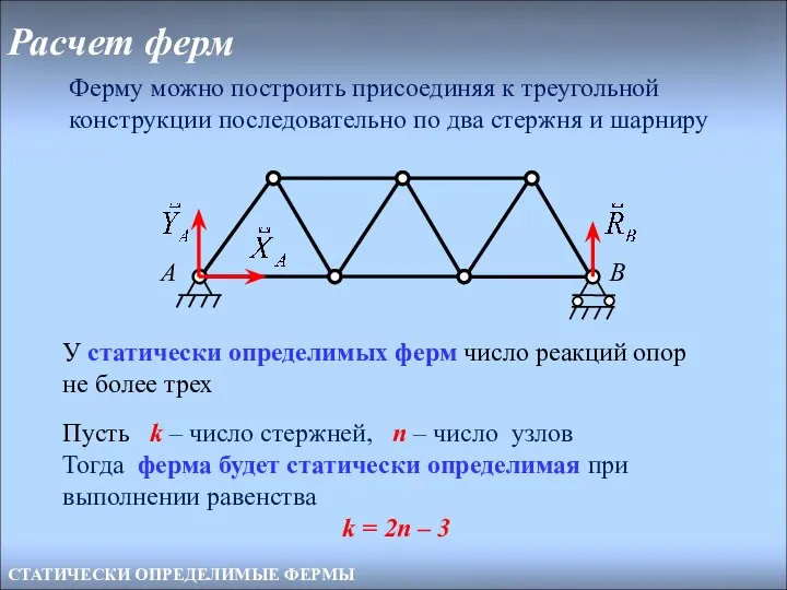 Расчет ферм СТАТИЧЕСКИ ОПРЕДЕЛИМЫЕ ФЕРМЫ Ферму можно построить присоединяя к треугольной