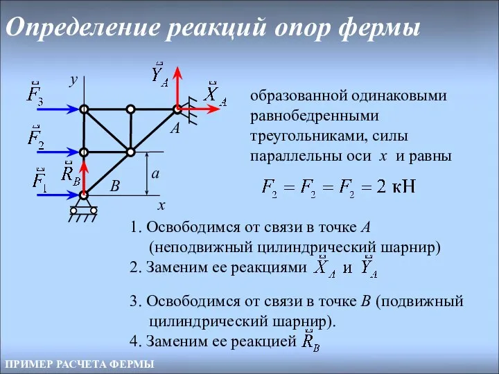 Определение реакций опор фермы ПРИМЕР РАСЧЕТА ФЕРМЫ 1. Освободимся от связи