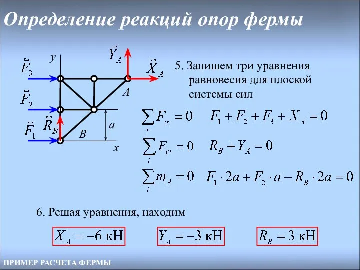 Определение реакций опор фермы ПРИМЕР РАСЧЕТА ФЕРМЫ A B y x