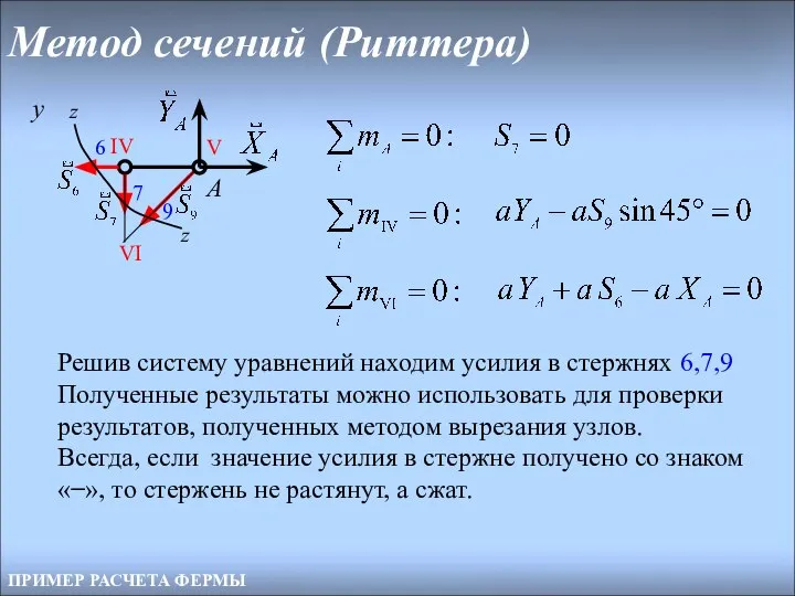 ПРИМЕР РАСЧЕТА ФЕРМЫ Метод сечений (Риттера) 6 7 9 A y