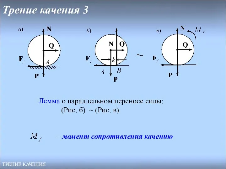 Трение качения 3 ТРЕНИЕ КАЧЕНИЯ Лемма о параллельном переносе силы: (Рис.