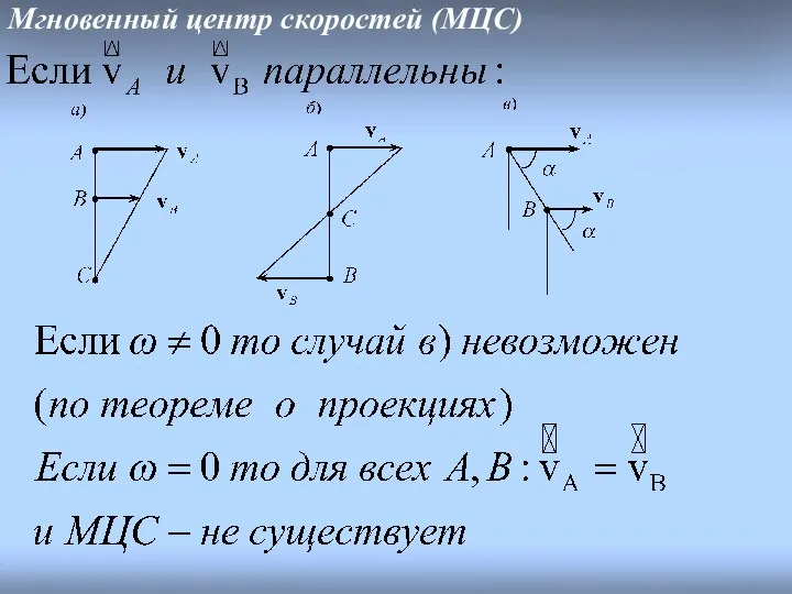 Мгновенный центр скоростей (МЦС)