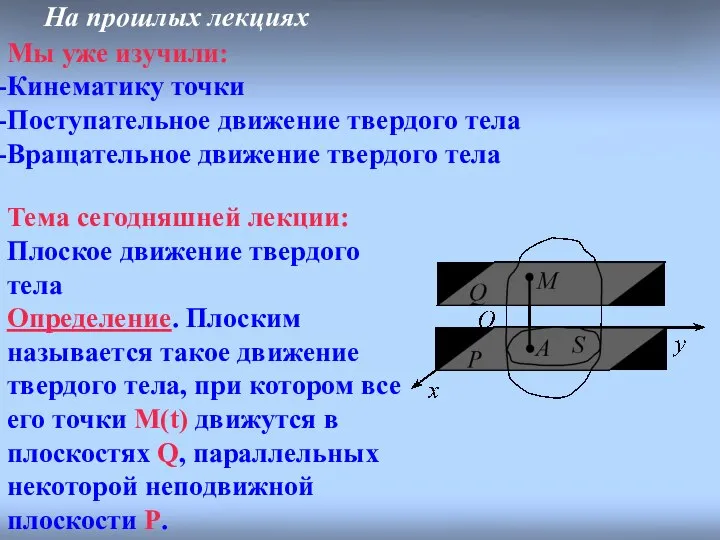 На прошлых лекциях Мы уже изучили: Кинематику точки Поступательное движение твердого