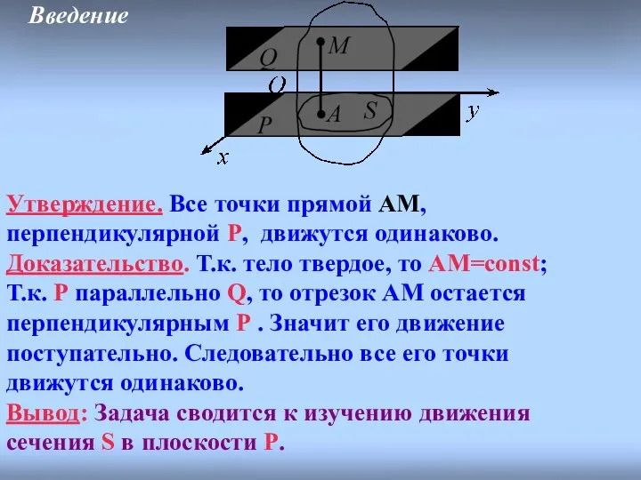 Введение Утверждение. Все точки прямой AM, перпендикулярной P, движутся одинаково. Доказательство.