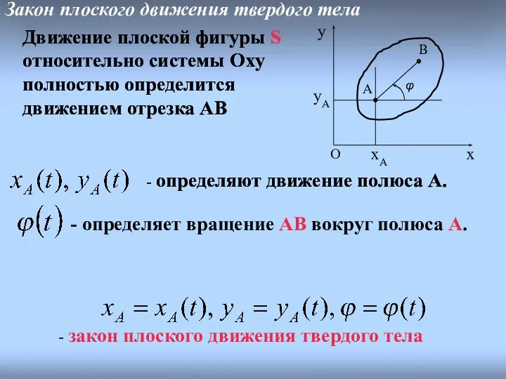 Движение плоской фигуры S относительно системы Oxy полностью определится движением отрезка