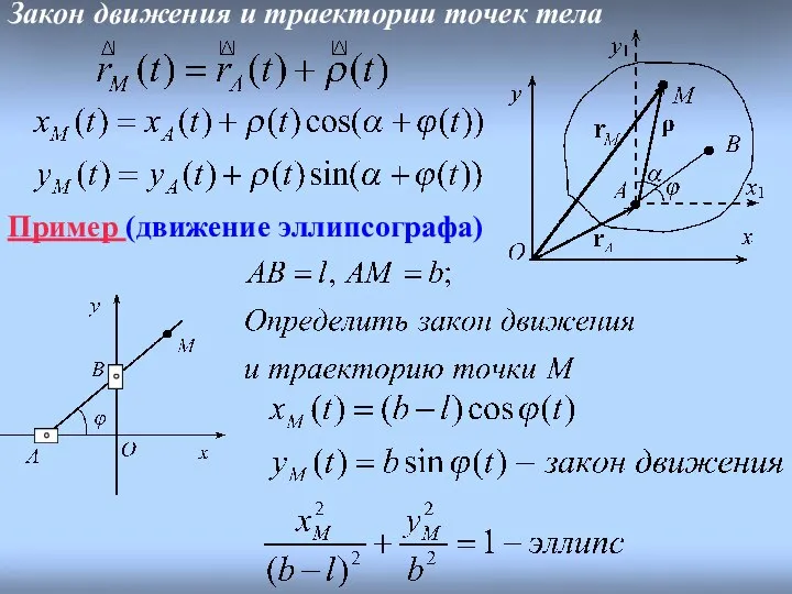 Закон движения и траектории точек тела Пример (движение эллипсографа)