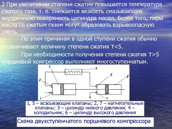 2 При увеличении степени сжатия повышается температура сжатого газа, т. е.