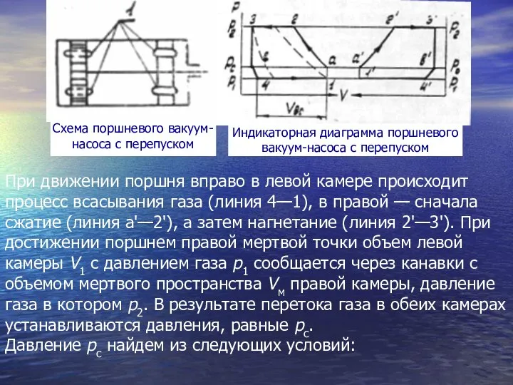 При движении поршня вправо в левой камере происходит процесс всасывания газа