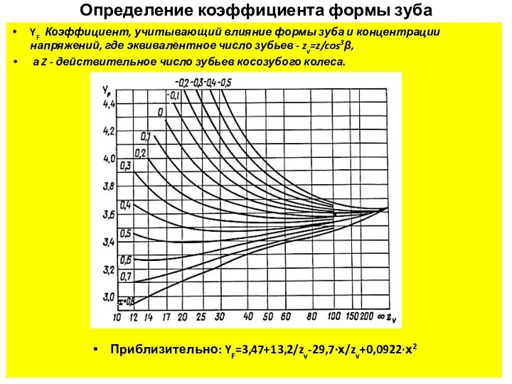 Определение коэффициента формы зуба YF Коэффициент, учитывающий влияние формы зуба и