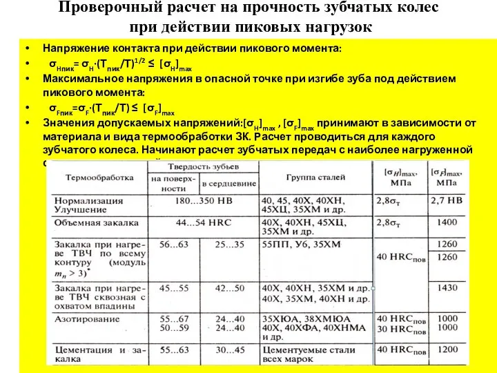 Проверочный расчет на прочность зубчатых колес при действии пиковых нагрузок Напряжение