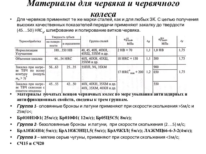 Материалы для червяка и червячного колеса Для червяков применяют те же