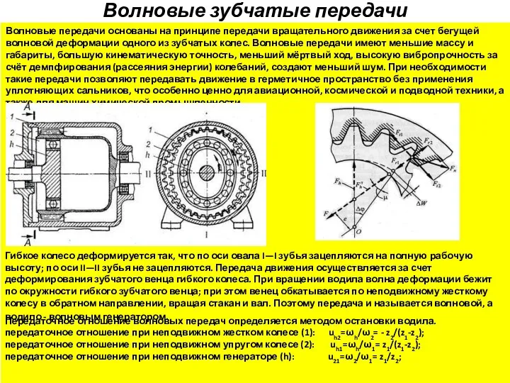 Волновые зубчатые передачи Волновые передачи основаны на принципе передачи вращательного движения