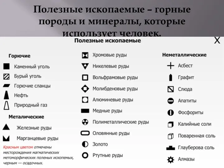 Полезные ископаемые – горные породы и минералы, которые использует человек.