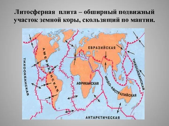 Литосферная плита – обширный подвижный участок земной коры, скользящий по мантии.