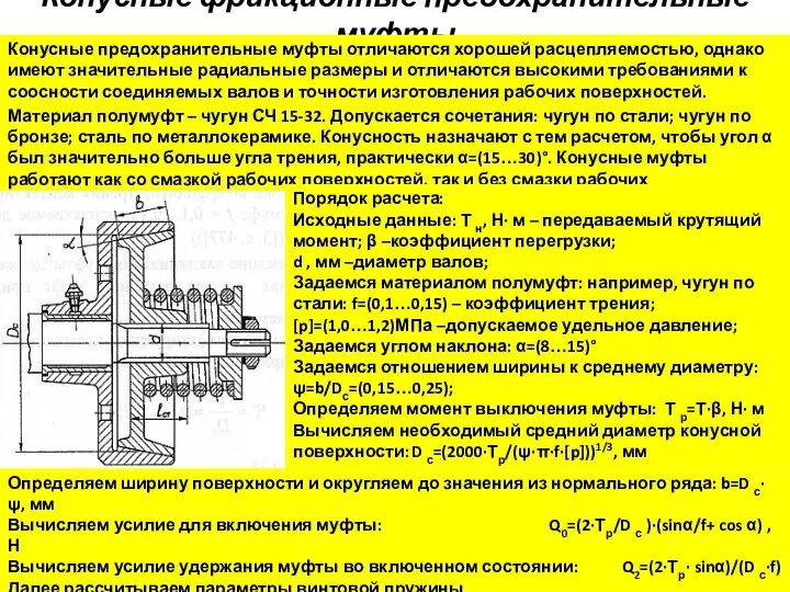 Конусные фрикционные предохранительные муфты Конусные предохранительные муфты отличаются хорошей расцепляемостью, однако