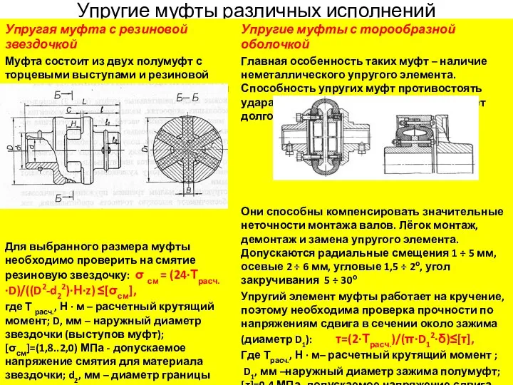 Упругие муфты различных исполнений Упругая муфта с резиновой звездочкой Муфта состоит