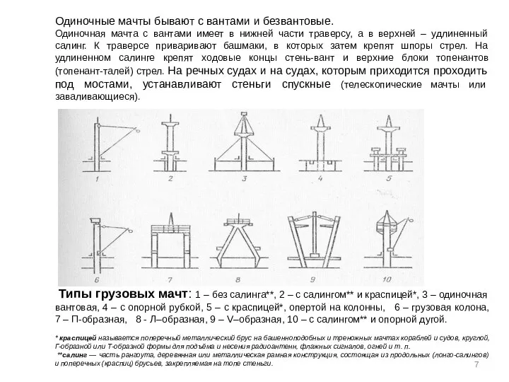 Одиночные мачты бывают с вантами и безвантовые. Одиночная мачта с вантами