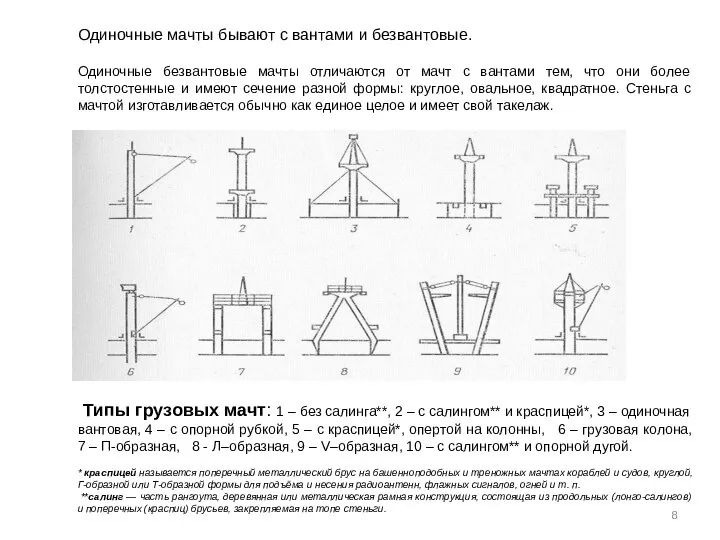 Одиночные мачты бывают с вантами и безвантовые. Одиночные безвантовые мачты отличаются