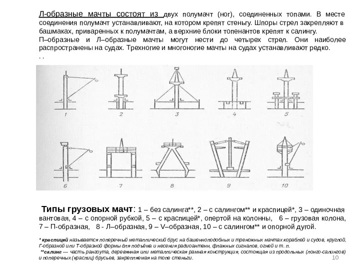 Л-образные мачты состоят из двух полумачт (ног), соединенных топами. В месте