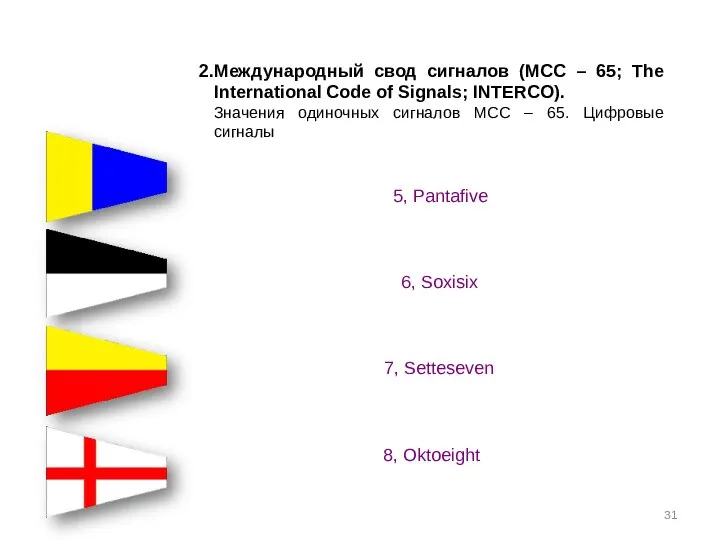 Международный свод сигналов (МСС – 65; The International Code of Signals;