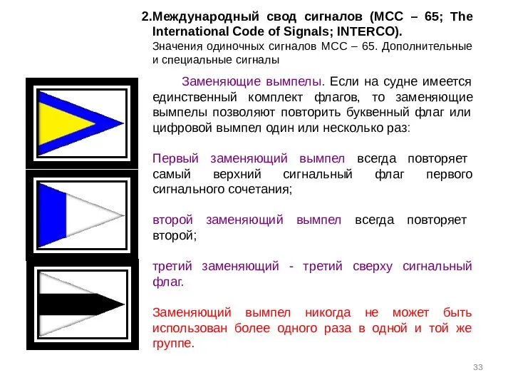 Международный свод сигналов (МСС – 65; The International Code of Signals;