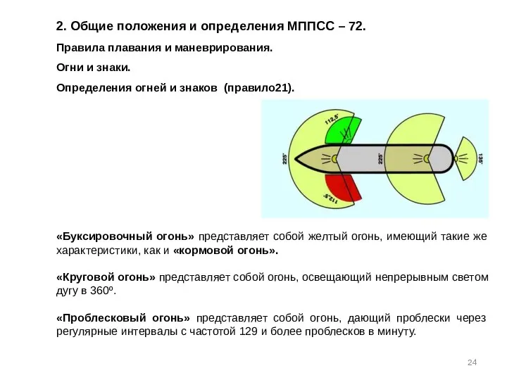 2. Общие положения и определения МППСС – 72. Правила плавания и