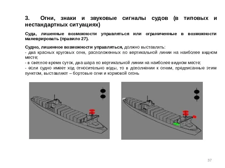 3. Огни, знаки и звуковые сигналы судов (в типовых и нестандартных