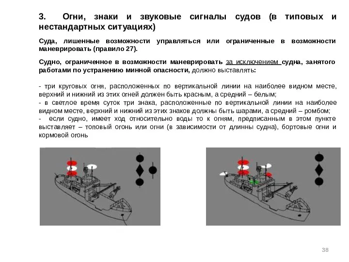 3. Огни, знаки и звуковые сигналы судов (в типовых и нестандартных