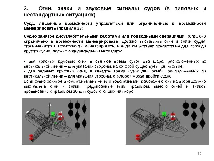 3. Огни, знаки и звуковые сигналы судов (в типовых и нестандартных