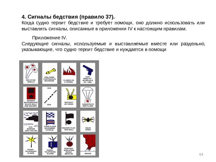 4. Сигналы бедствия (правило 37). Когда судно терпит бедствие и требует