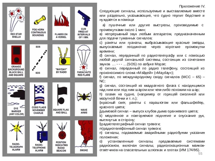 Приложение IV. Следующие сигналы, используемые и выставляемые вместе или раздельно, указывающие,