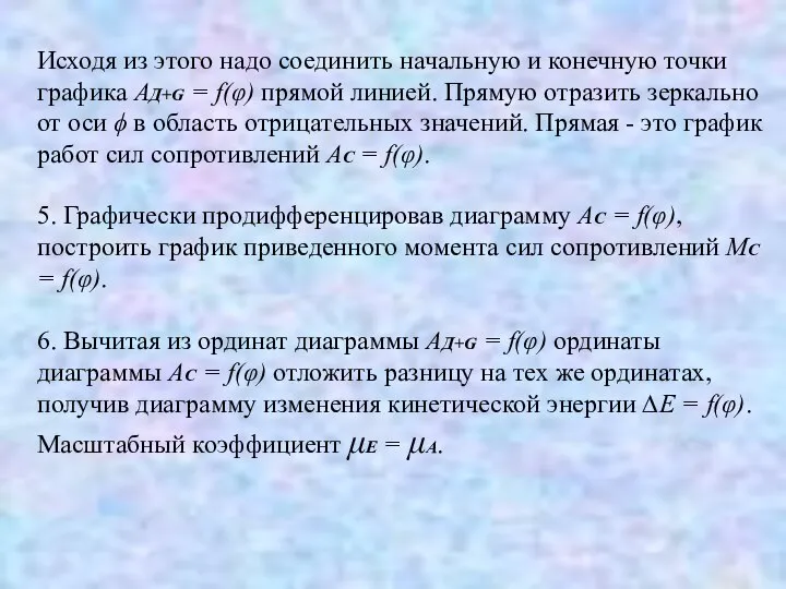 Исходя из этого надо соединить начальную и конечную точки графика АД+G