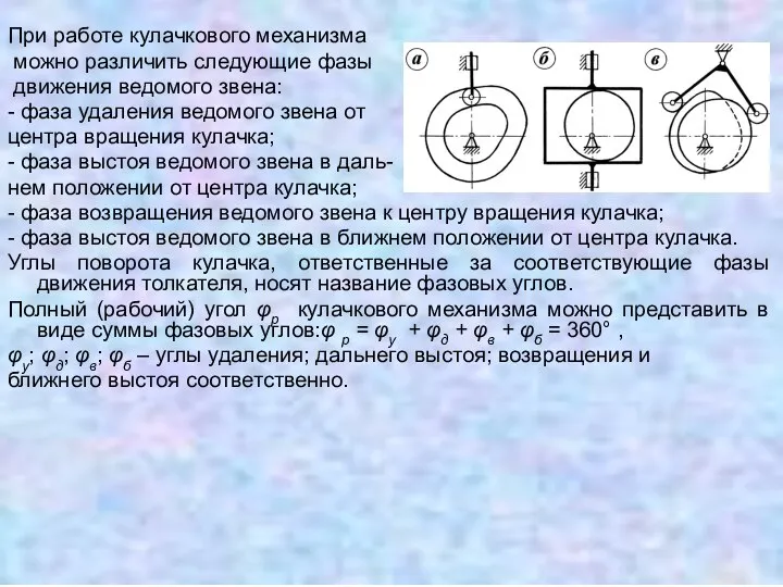 При работе кулачкового механизма можно различить следующие фазы движения ведомого звена: