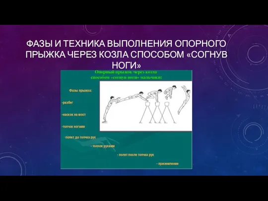 ФАЗЫ И ТЕХНИКА ВЫПОЛНЕНИЯ ОПОРНОГО ПРЫЖКА ЧЕРЕЗ КОЗЛА СПОСОБОМ «СОГНУВ НОГИ»