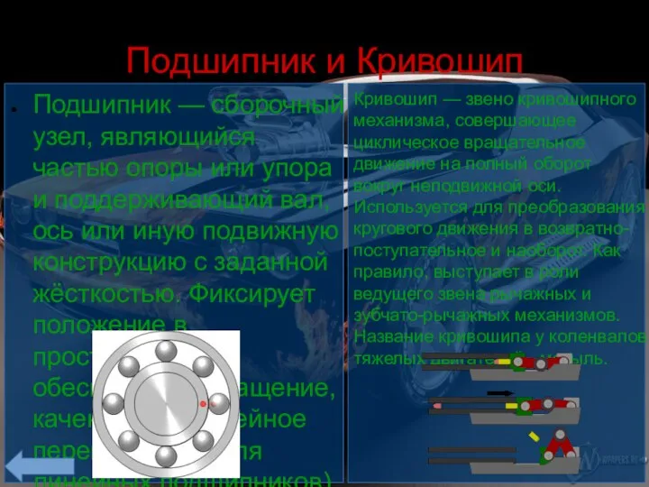 Подшипник и Кривошип Подшипник — сборочный узел, являющийся частью опоры или