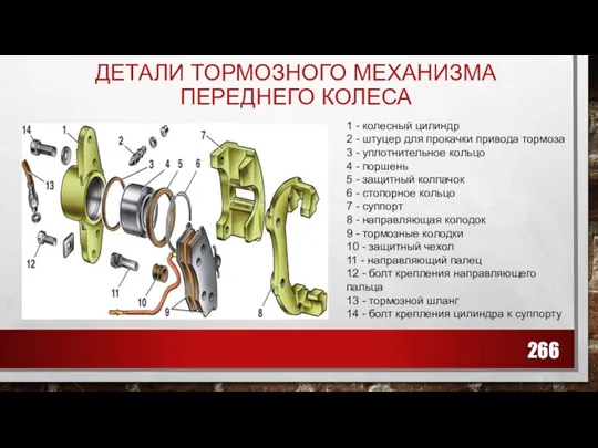 ДЕТАЛИ ТОРМОЗНОГО МЕХАНИЗМА ПЕРЕДНЕГО КОЛЕСА 1 - колесный цилиндр 2 -