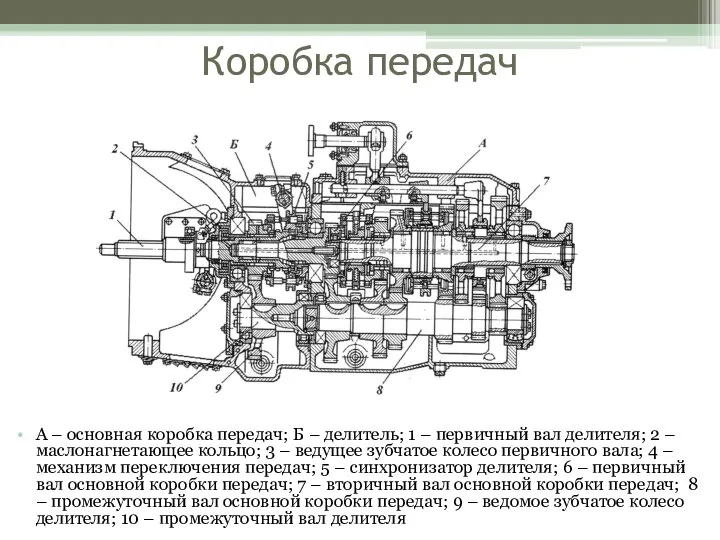 Коробка передач А – основная коробка передач; Б – делитель; 1