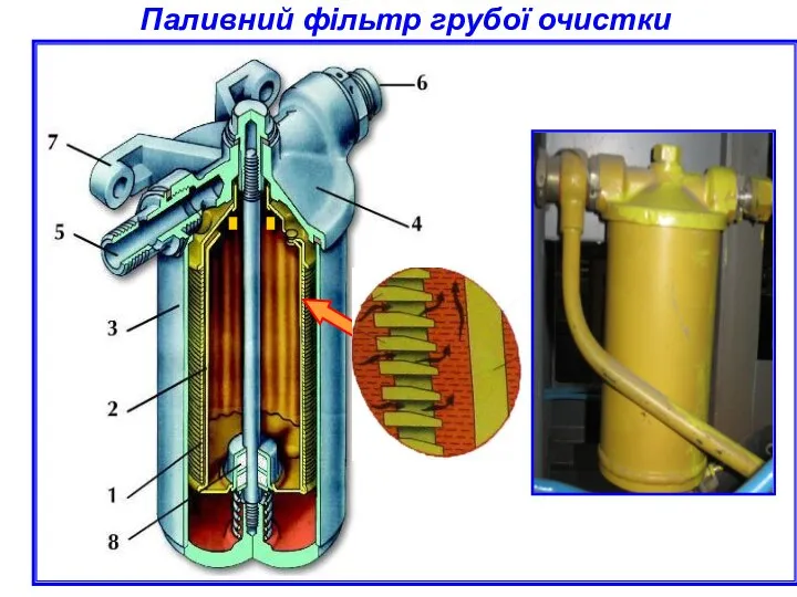 Паливний фільтр грубої очистки