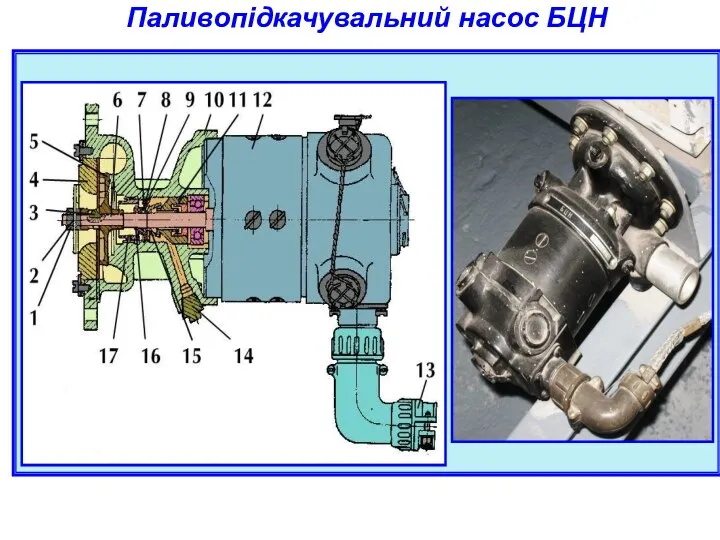 Паливопідкачувальний насос БЦН