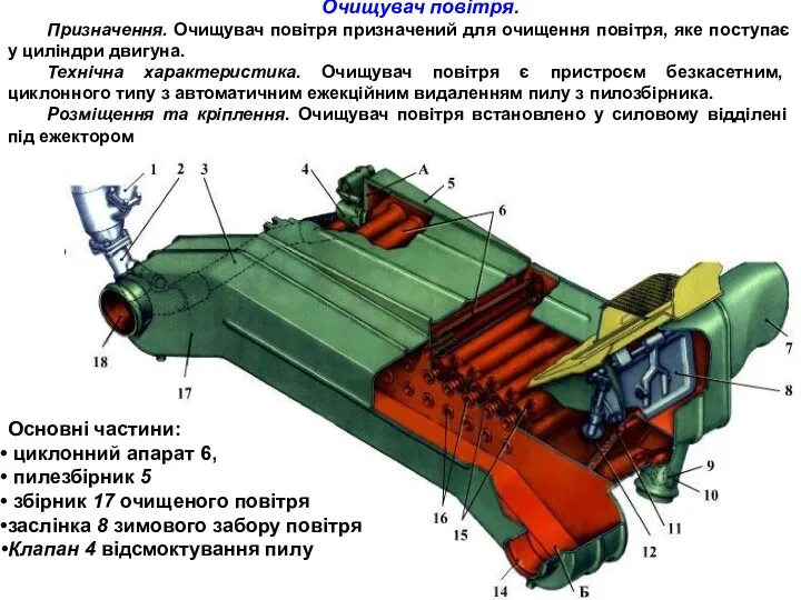 Очищувач повітря. Призначення. Очищувач повітря призначений для очищення повітря, яке поступає